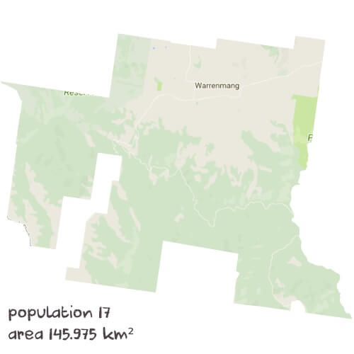 Biology Tutoring Near Me